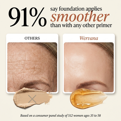 Precision Line Blur Primer